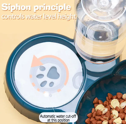 Gamelle Automatique pour Chat